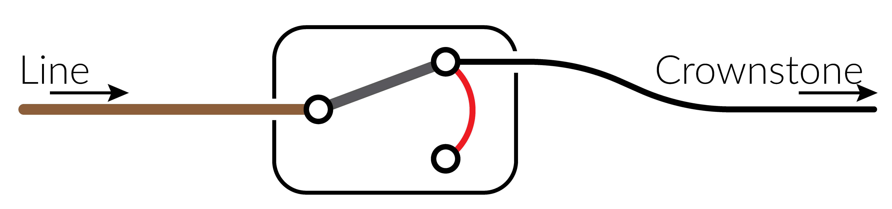 Switchcraft wiring diagram